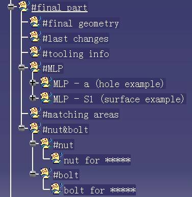 CATIA参数化建模在车身设计中的应用的图8